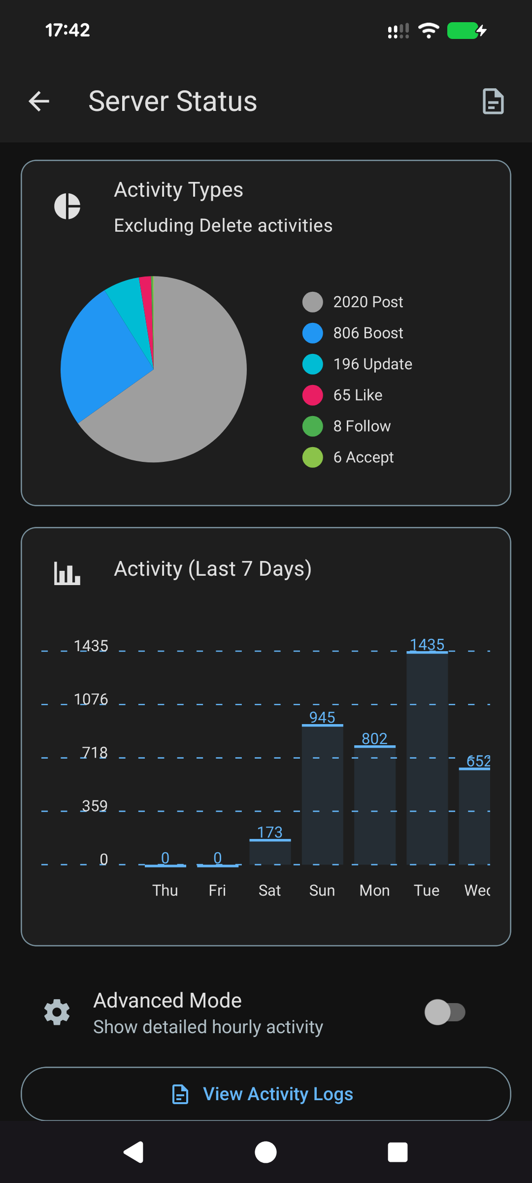 Holos Social iPhone screenshot 11